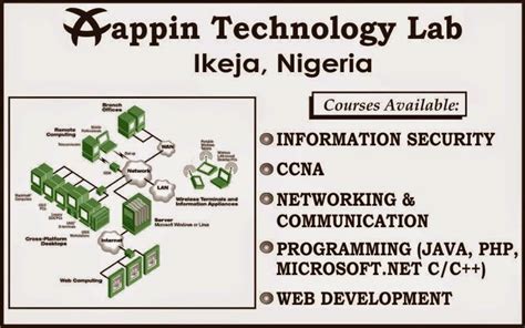 appyn|appin software.